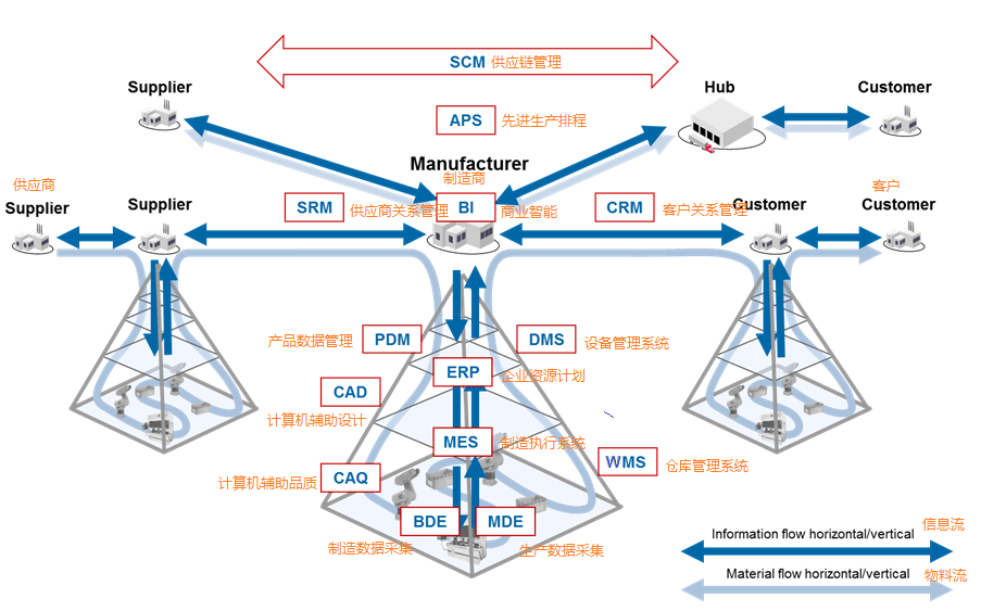 凯发网站·(中国)集团_活动8494